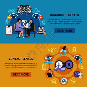 眼科2水平横幅网页与光学诊断隐形眼镜用护理信息矢量插图眼科护理横幅背景图片