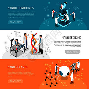 纳米技术集等距水平横幅与科学研究,医疗发展孤立矢量插图纳米技术水平横幅图片