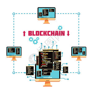 区块链技术了参与交易过程的系统客户的通信平矢量图区块链技术的理念图片