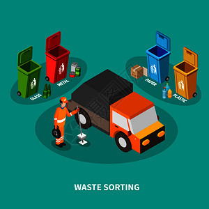 Garbge等距构图,四个彩色回收箱的图像,清洁工人穿着统的汽车矢量插图废物分类等距成图片