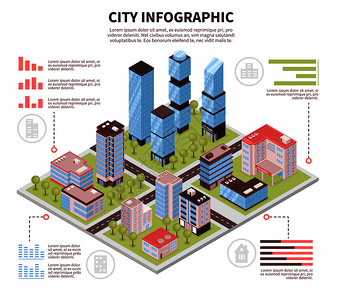 现代城市商务中心写字楼小区建筑基础设施等距信息海报矢量图城市信息海报等距插画