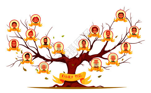 家庭树与亲属图片圆形框架上的裸枝水平卡通矢量插图家庭树水平卡通插图图片