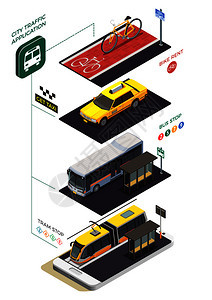公共城市交通等距成与信息象形文字文字标题城市运输单位与停止矢量插图公共交通等距图片