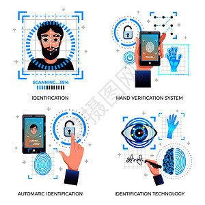 识别技术4图标与人脸识别手自动验证技术系统隔离矢量插图识别技术图片