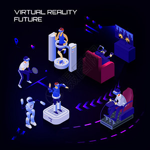 虚拟现实未来能力,运动训练,游戏,模拟器,VR控制机器人黑暗背景等距矢量插图虚拟现实未来等距背景图片