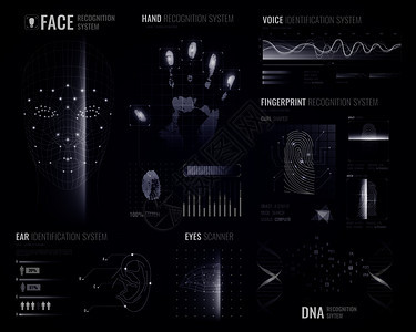 授权验证生物识别扫描仪白色背景与未来的识别界图像指纹信息元素矢量插图生物识别系统背景图片