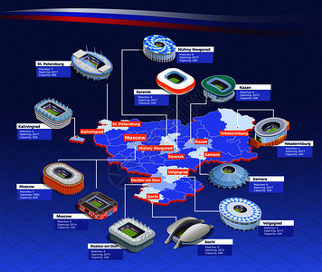 俄罗斯20186月足球杯等距流程图与体育场符号矢量插图足球杯流程图背景图片