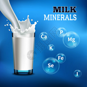 牛奶饮用利于现实的广告海报,将其倒入璃矿物符号气泡矢量插图牛奶现实广告图片