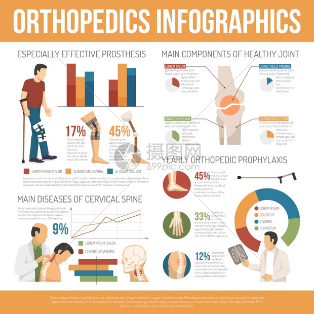 平骨科信息图平骨科信息图提供关健康关节效假体主要疾病矢量图的信息图片