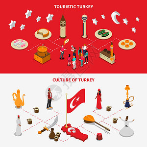 土耳其文化2等距旅游横幅土耳其文化旅游景点2等距水平横幅茶咖啡糖果清真寺图片