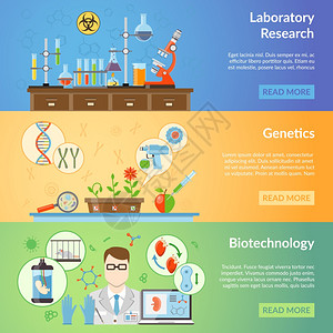 生物技术遗传学水平横幅生物技术遗传学水平横幅与生物材料实验室设备的元素,以实现科学实验平矢量插图背景图片