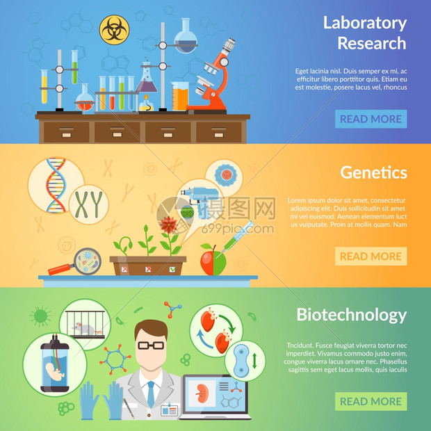 生物技术遗传学水平横幅生物技术遗传学水平横幅与生物材料实验室设备的元素,以实现科学实验平矢量插图图片