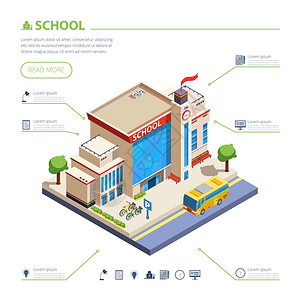 学校建筑插图学校建筑与校车院子等距矢量插图背景图片