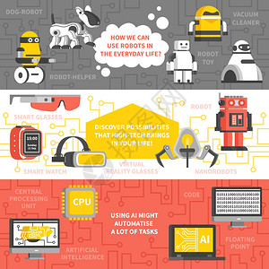 人工智能横向横幅人工智能水平横幅与国产机器人标志,纳米机器人设备虚拟现实技术平矢量插图图片