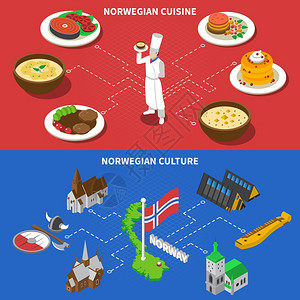 挪威文化美食2等距横幅挪威文化与民俗乐器流行的鱼菜菜肴2等距横幅抽象孤立矢量插图图片