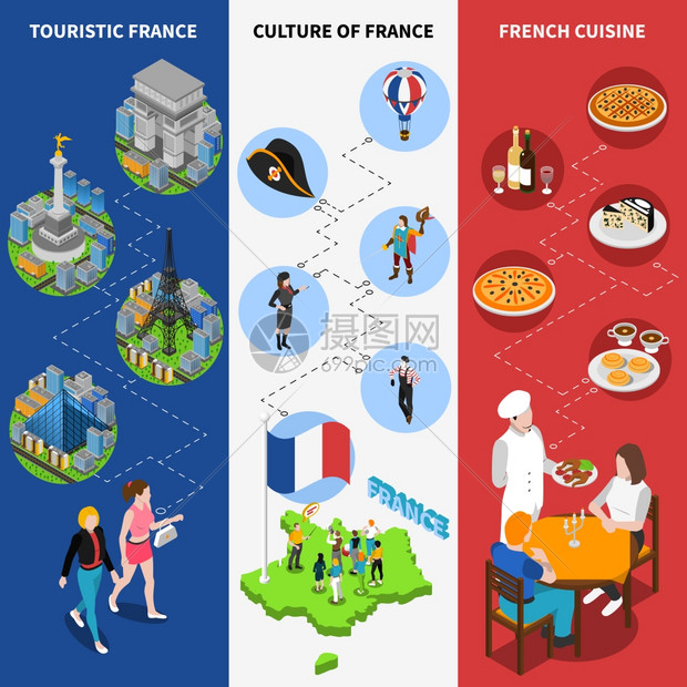 法国文化等距横幅法国顶级游客景点等距图片指南3垂直横幅与背景海报抽象矢量插图图片