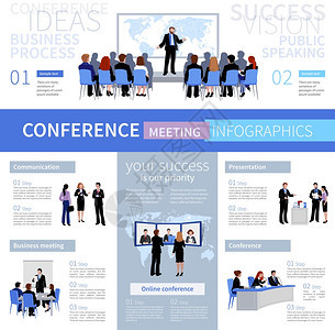 会议人员信息图表模板会议人员信息模板与同类型的谈判平风格矢量插图图片
