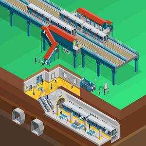 地下等距插图地下构图与车站站台人门票等距矢量插图图片