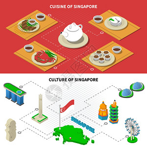 新加坡文化美食2等距横幅新加坡文化与石狮雕塑民族菜肴2等距横幅抽象孤立矢量插图图片