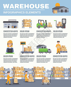 仓库信息布局仓库信息平布局与货物运输叉升降架与箱子,鳞片图像信息矢量插图图片