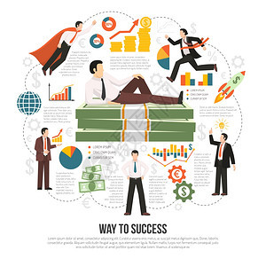 成功的方法平信息海报利可图的商业成功的关键因素平信息构图海报与文字图,商人金钱符号矢量插图图片