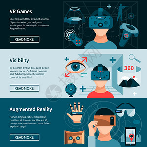虚拟现实水平网页横幅虚拟360度增强现实游戏体验3平水平横幅网页孤立矢量插图图片