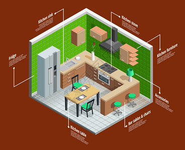 厨房内部厨房内部等距与桌子椅子的棕色背景矢量插图图片