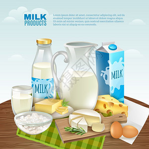 奶制品背景牛奶产品卡通背景与健康早餐符号矢量插图图片