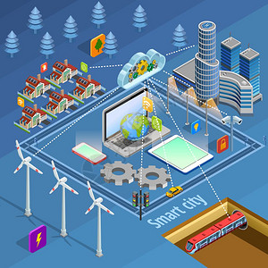 智能城市基础设施等距海报智能城市物联网解决方案管理安全能源供应通信运输等距海报矢量插图背景图片