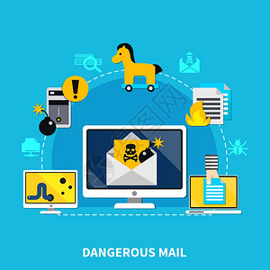 危险邮件危险邮件集计算机与危险邮件破解智能手机蠕虫木马病标志卡通矢量插图背景图片