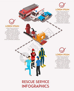 救援服务信息等距信息图表与文本场景救援服务人员,他们的汽车设备矢量插图图片