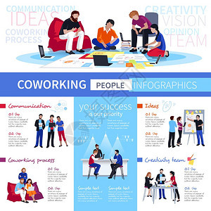 合作的人平信息图表海报合作沟通共享工作环境的创造想法与灵活的工作平信息海报矢量插图图片