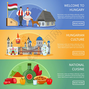 欢迎来匈牙利横幅套三个匈牙利横幅与传统建筑,食品服装符号矢量插图的平成图片