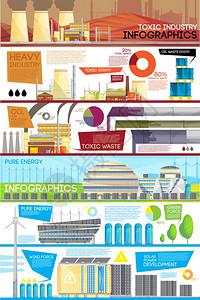 工业废物处置平信息海报重工业废物空气污染与生态友好型可持续能源换技术平信息海报图片