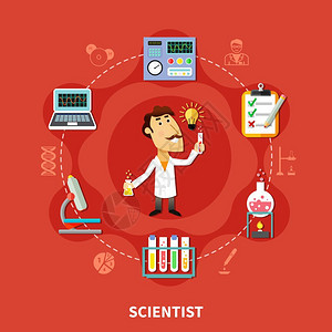 化学科学家发明家科学家发明家研究实验室,人化学图标圈,平矢量插图图片