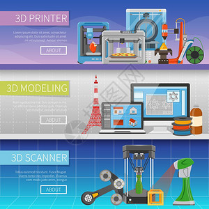 三维打印水平横幅三维打印水平横幅与位置的文本信息建模程序扫描过程打印机类型平矢量插图图片