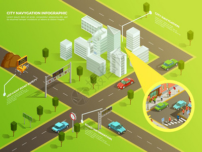等距信息城市导航信息城市导航数字与道路信息等距矢量插图图片