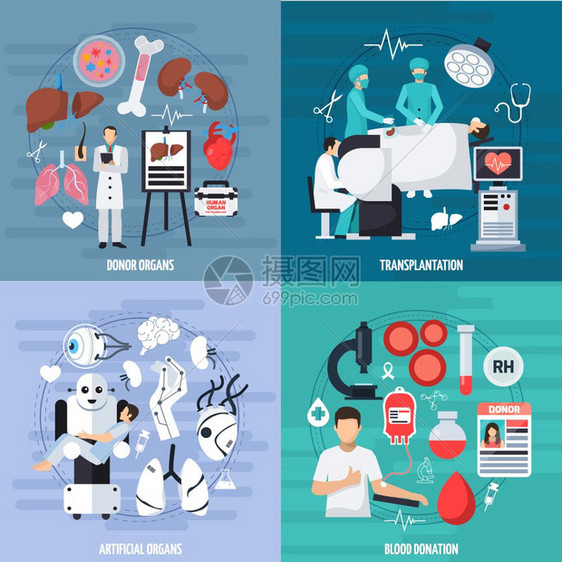 移植2x2移植2x2集供体人工器官献血移植手术成平矢量插图图片