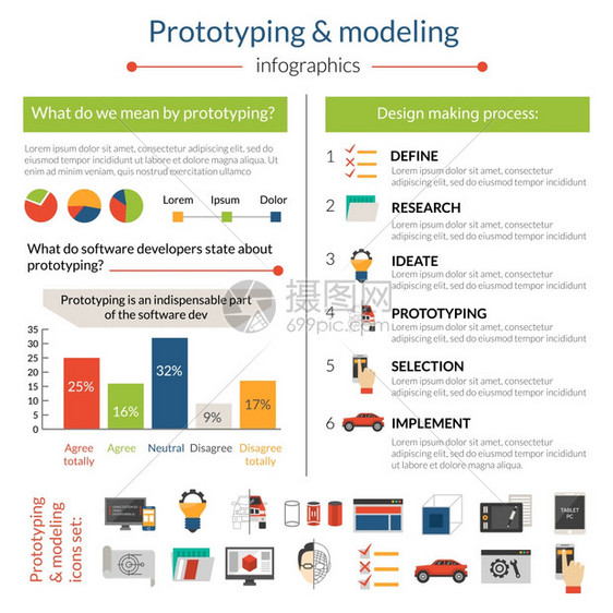 原型建模信息集与创造的符号图表矢量插图原型建模信息图片