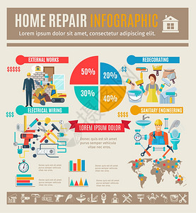 家庭维修信息集与房屋翻新符号图表矢量插图家庭维修信息图表集图片