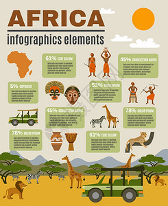 非洲信息数据集非洲信息集动物人旅游平矢量插图图片