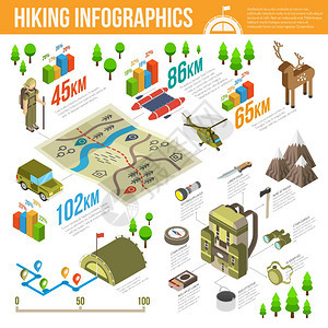 徒步旅行信息图表集徒步旅行信息集与徒步旅行设备符号图表矢量插图图片