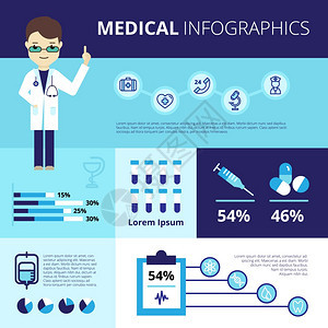 带紧急护理图标的医疗信息图医疗信息图表与医生穿着白色外套紧急护理图标统计图表矢量插图图片