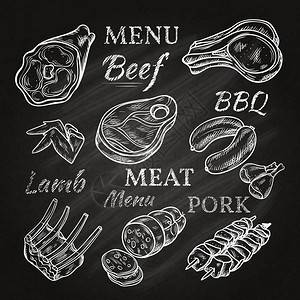 黑板上的复古肉类菜单图标复古肉类菜单图标黑板上与羊排,香肠,猪肉,火腿串,美食产品,矢量插图背景图片
