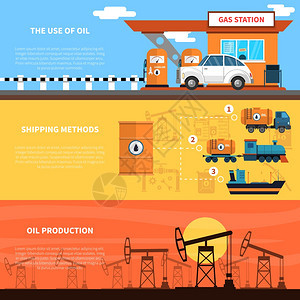 了石油横幅油水平横幅加油站运输生产符号平隔离矢量插图图片