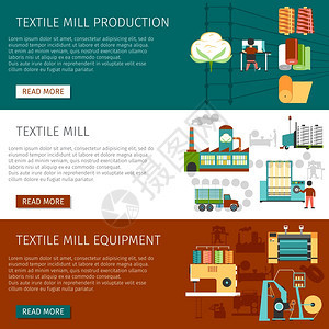 纺厂平横横幅套纺厂设备生产就业信息3平互动网站页横幅孤立矢量插图图片
