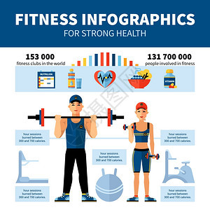 健身信息图表与体育俱乐部统计健身信息图表与体育俱乐部的统计数据,人们健身健康食品信息矢量插图中就业图片