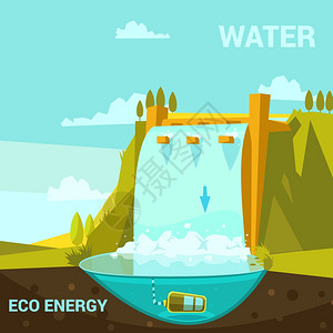 生态能源海报生态能源海报与水电站卡通复古风格矢量插图图片