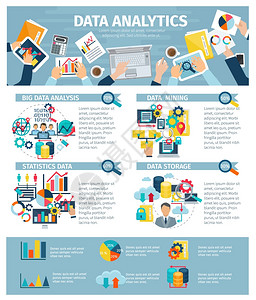 数据分析信息图表元素平海报大数据挖掘分析统计存储技术信息图元海报平抽象插图向量图片
