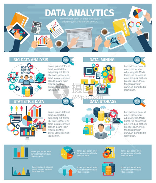 数据分析信息图表元素平海报大数据挖掘分析统计存储技术信息图元海报平抽象插图向量图片